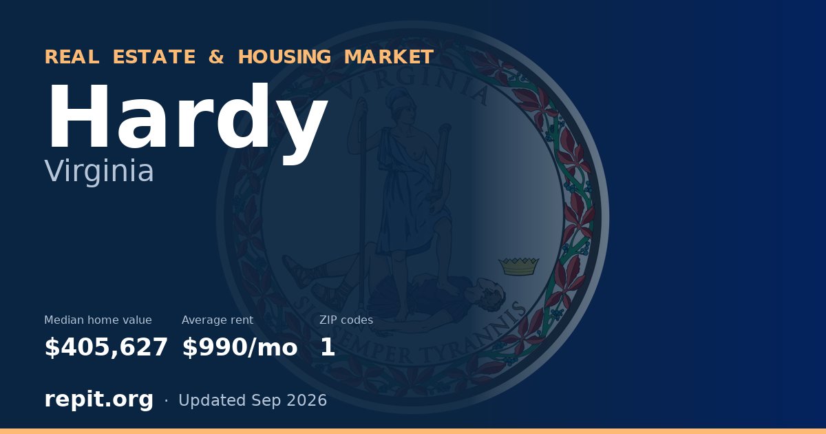Hardy, VA real estate and housing market — median home value $405,627, average rent $990/mo, 1 ZIP code