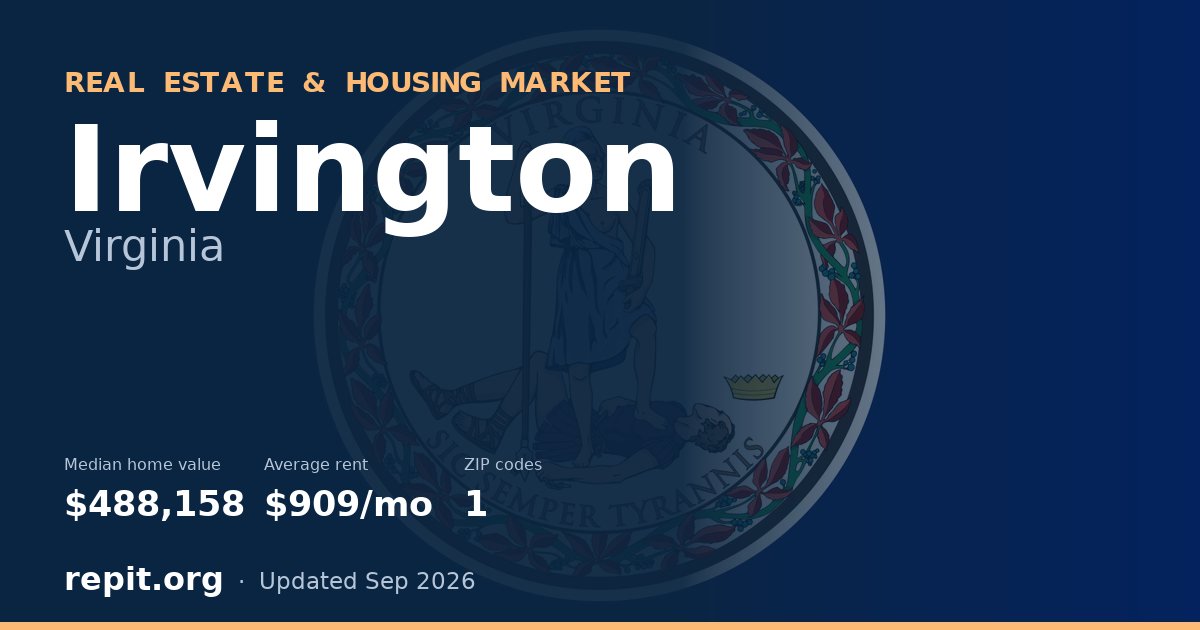 Irvington, VA real estate and housing market — median home value $488,158, average rent $909/mo, 1 ZIP code