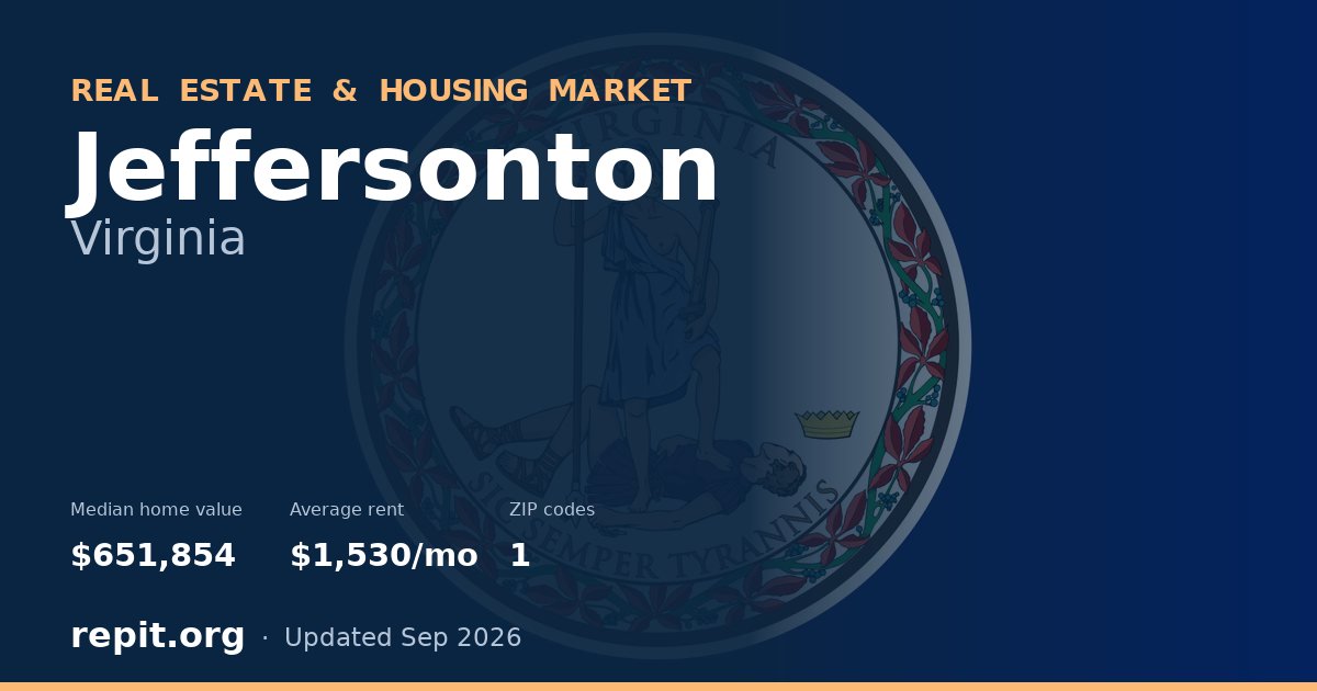 Jeffersonton, VA real estate and housing market — median home value $651,854, average rent $1,530/mo, 1 ZIP code