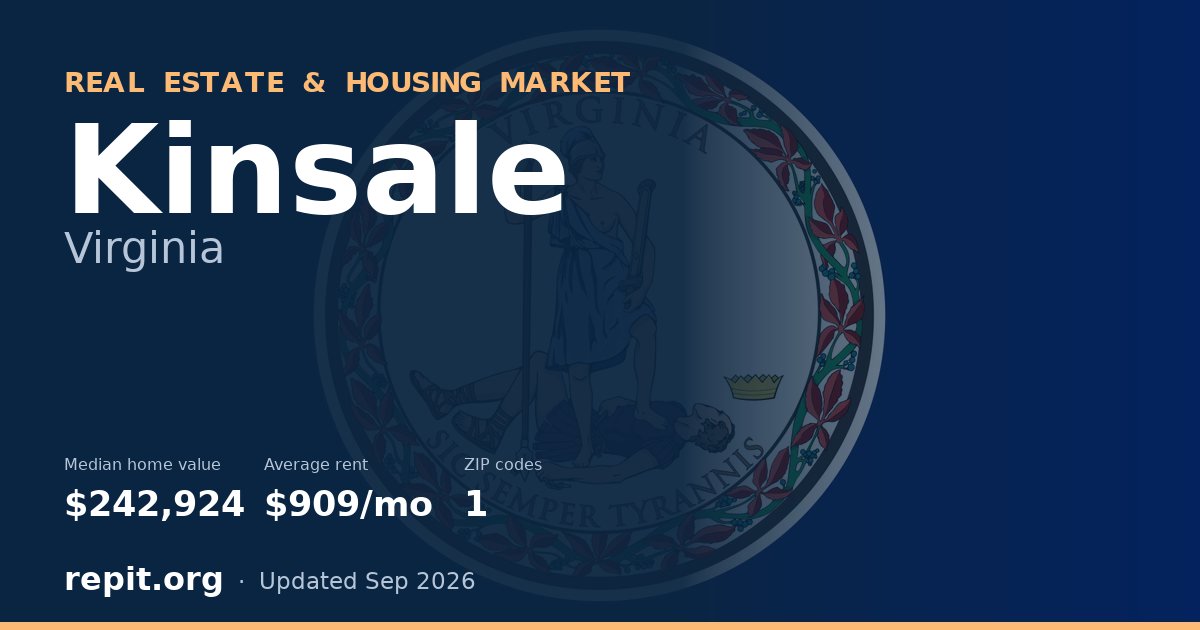 Kinsale, VA real estate and housing market — median home value $242,924, average rent $909/mo, 1 ZIP code