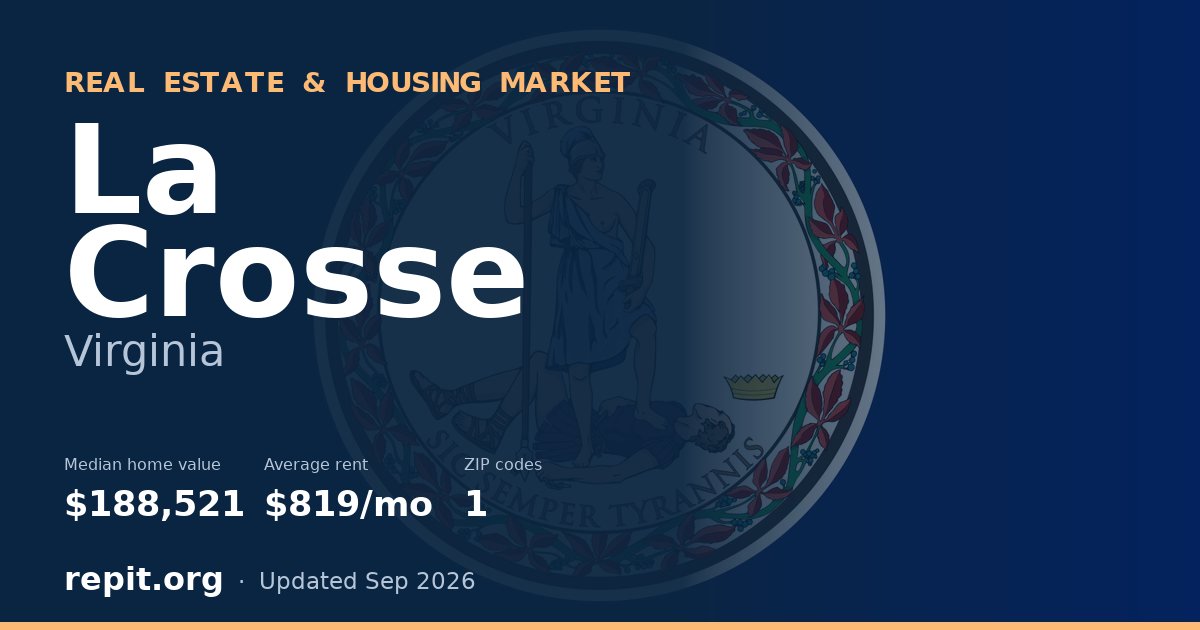 La Crosse, VA real estate and housing market — median home value $188,521, average rent $819/mo, 1 ZIP code
