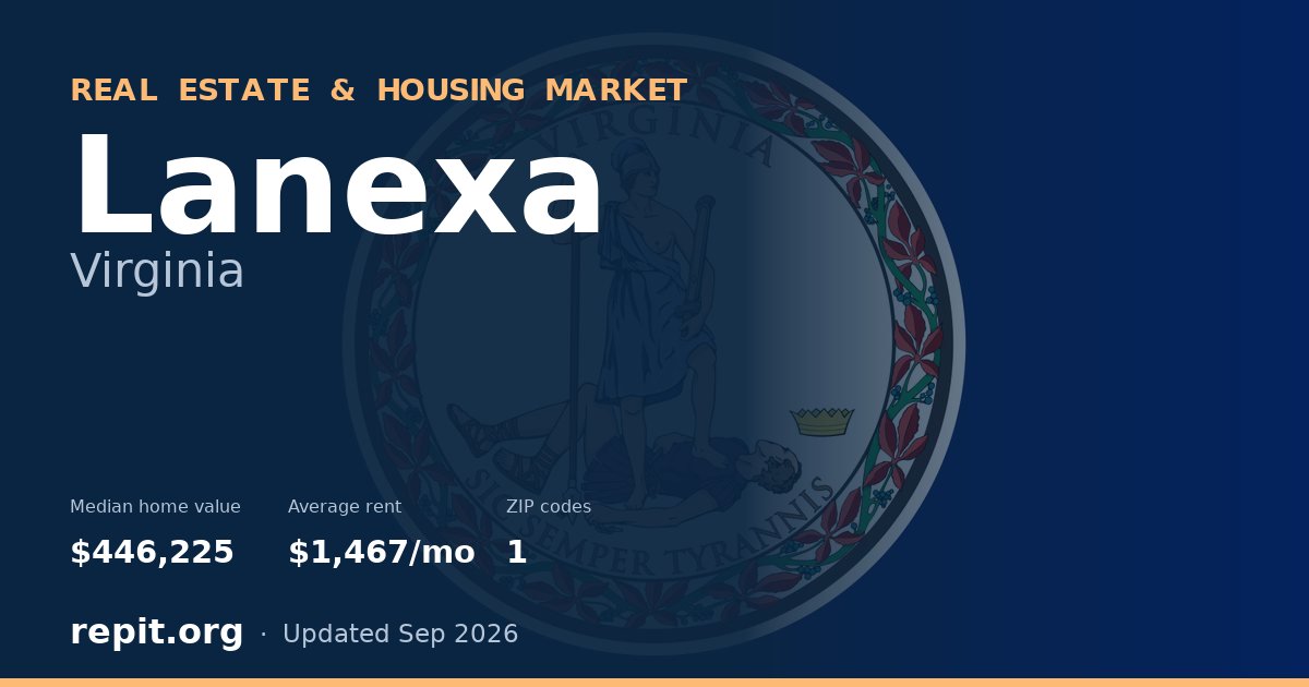 Lanexa, VA real estate and housing market — median home value $446,225, average rent $1,467/mo, 1 ZIP code