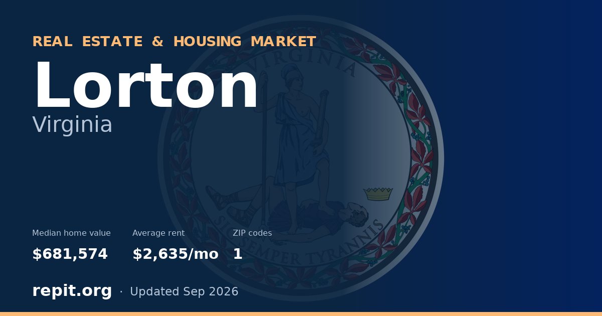 Lorton, VA real estate and housing market — median home value $681,574, average rent $2,635/mo, 1 ZIP code