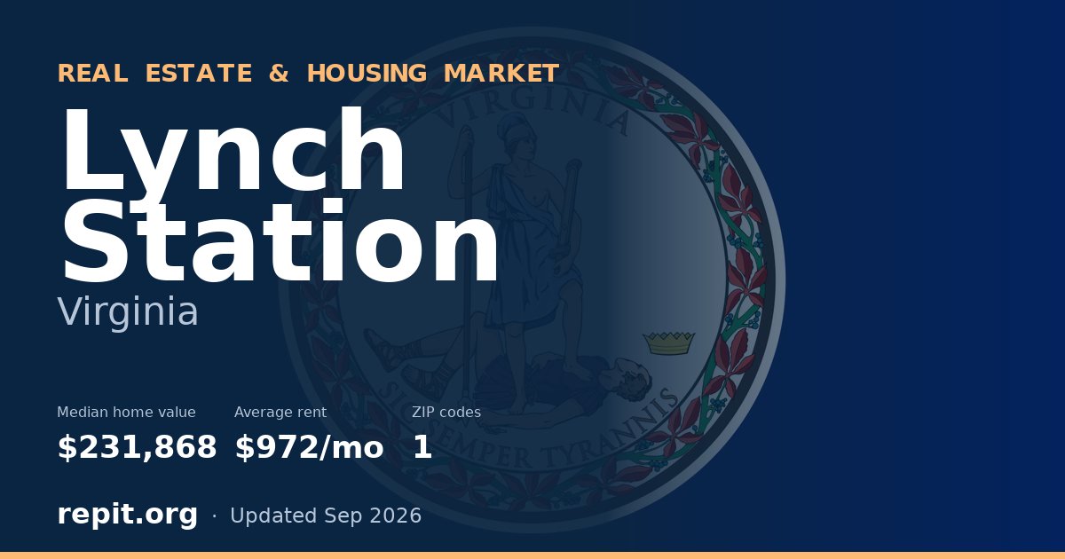Lynch Station, VA real estate and housing market — median home value $231,868, average rent $972/mo, 1 ZIP code