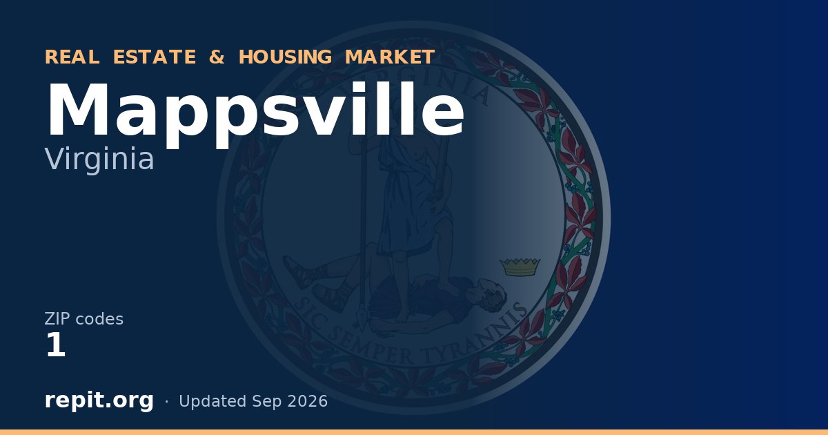 Mappsville, VA real estate and housing market — 1 ZIP code