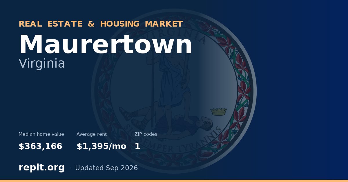 Maurertown, VA real estate and housing market — median home value $363,166, average rent $1,395/mo, 1 ZIP code