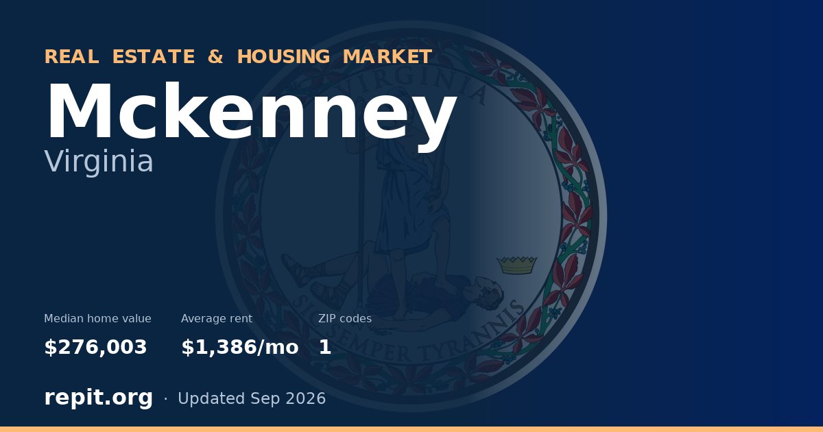 Mckenney, VA real estate and housing market — median home value $276,003, average rent $1,386/mo, 1 ZIP code
