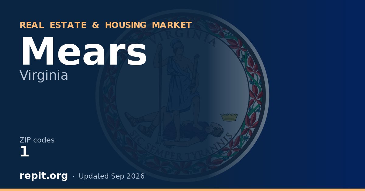 Mears, VA real estate and housing market — 1 ZIP code