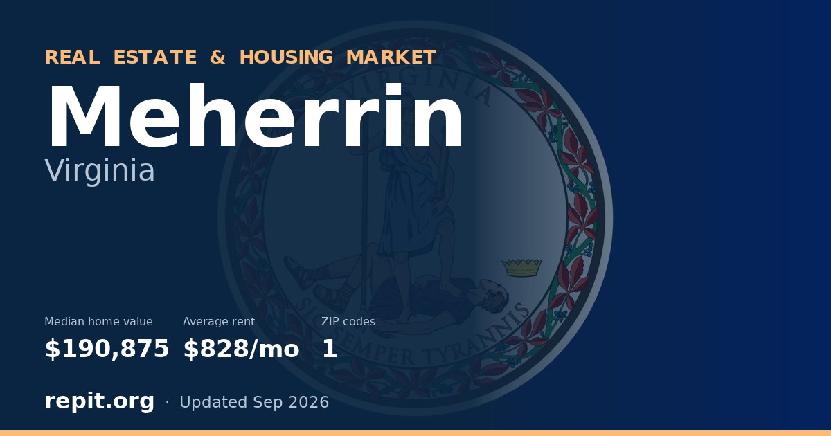 Meherrin, VA real estate and housing market — median home value $190,875, average rent $828/mo, 1 ZIP code