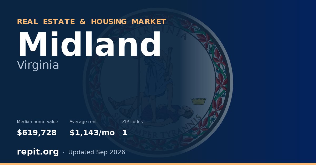 Midland, VA real estate and housing market — median home value $619,728, average rent $1,143/mo, 1 ZIP code