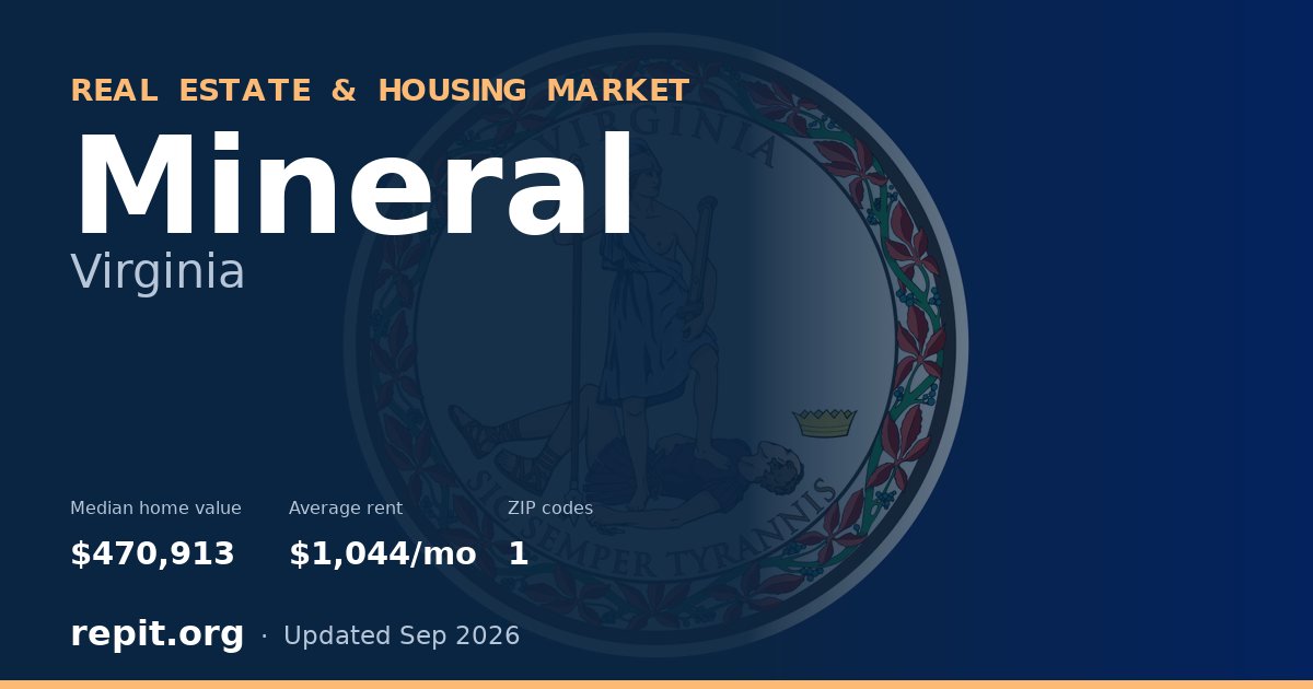 Mineral, VA real estate and housing market — median home value $470,913, average rent $1,044/mo, 1 ZIP code