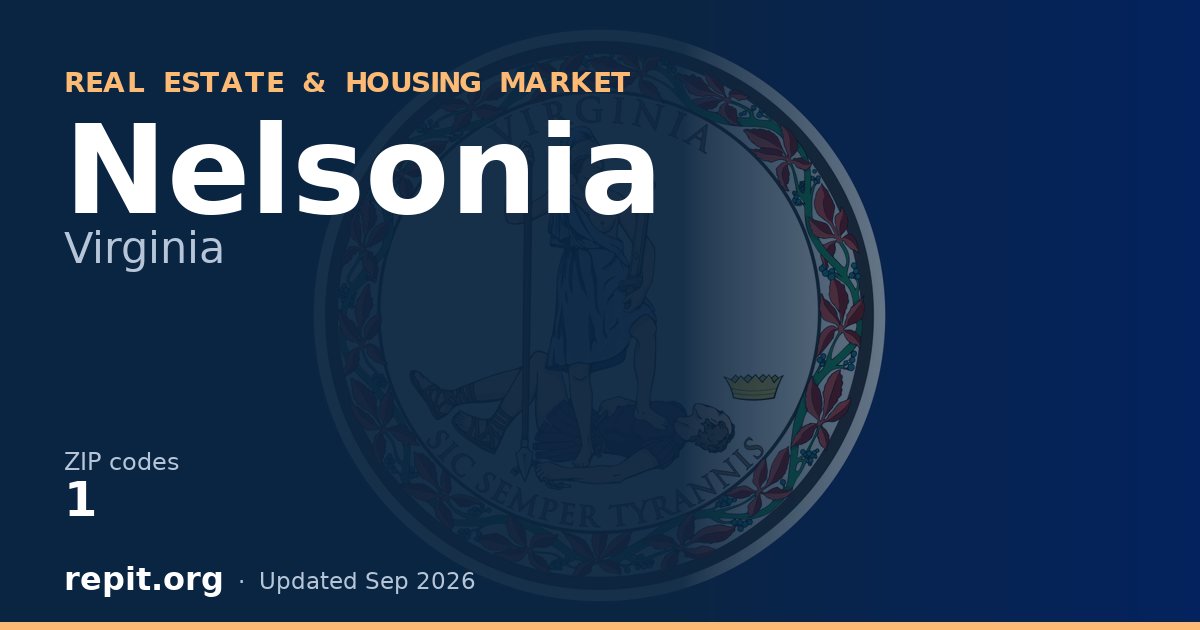 Nelsonia, VA real estate and housing market — 1 ZIP code