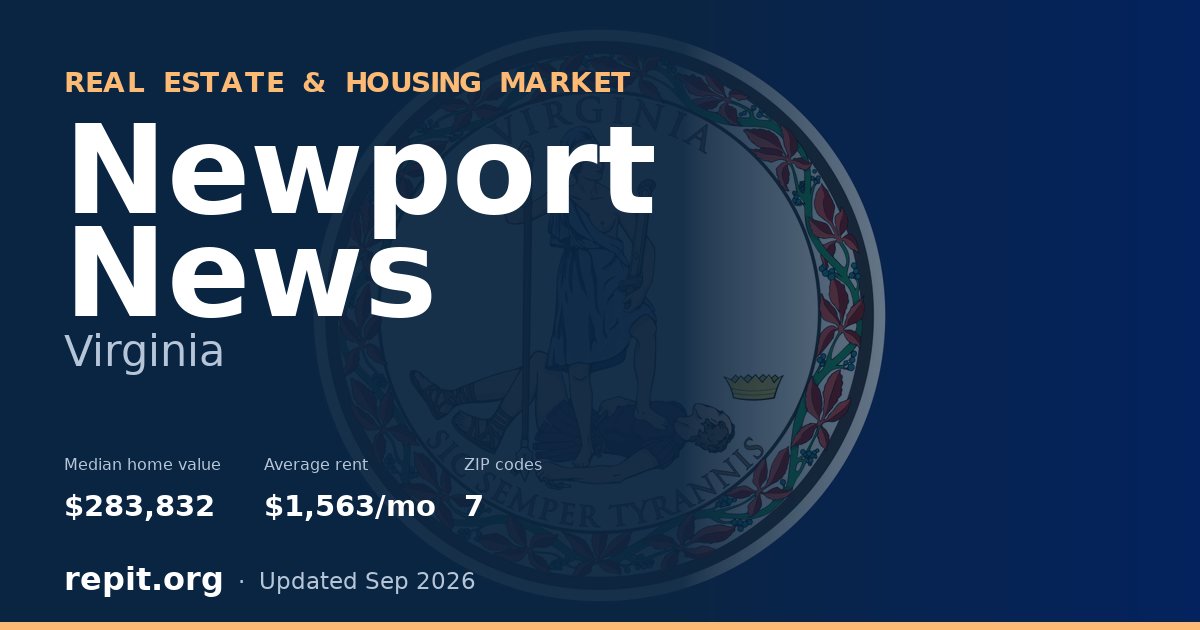 Newport News, VA real estate and housing market — median home value $283,832, average rent $1,563/mo, 7 ZIP codes