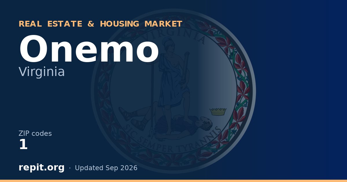 Onemo, VA real estate and housing market — 1 ZIP code