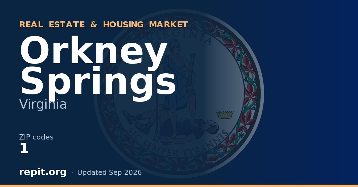 Orkney Springs, VA real estate and housing market — 1 ZIP code