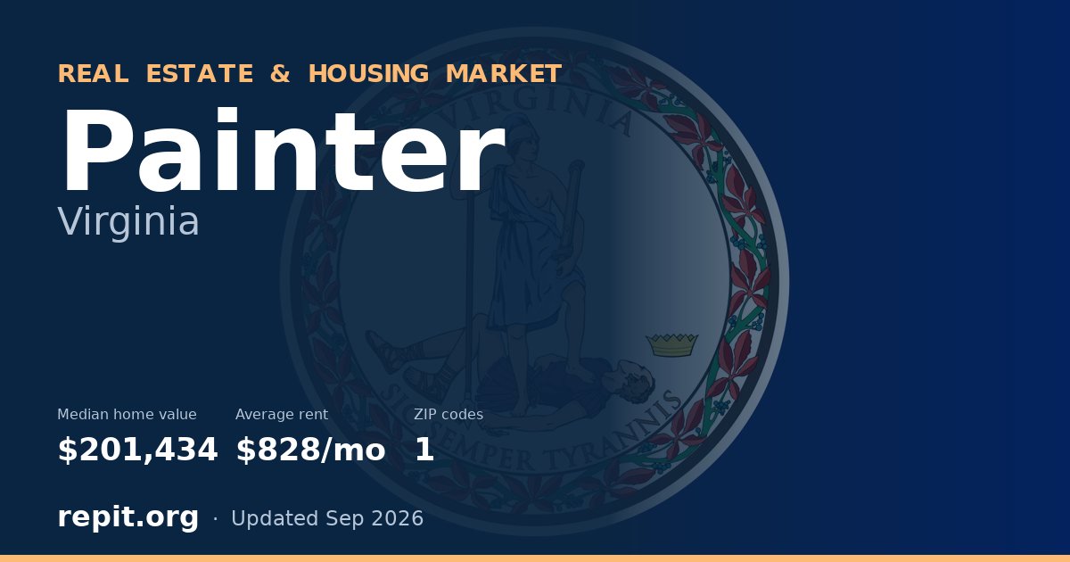 Painter, VA real estate and housing market — median home value $201,434, average rent $828/mo, 1 ZIP code
