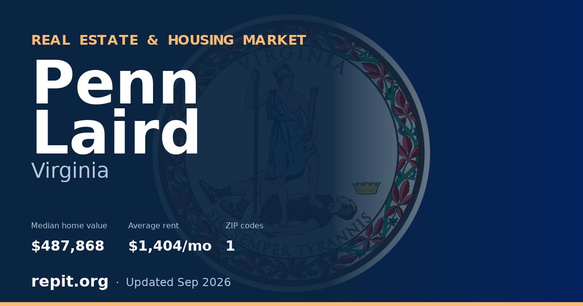 Penn Laird, VA real estate and housing market — median home value $487,868, average rent $1,404/mo, 1 ZIP code