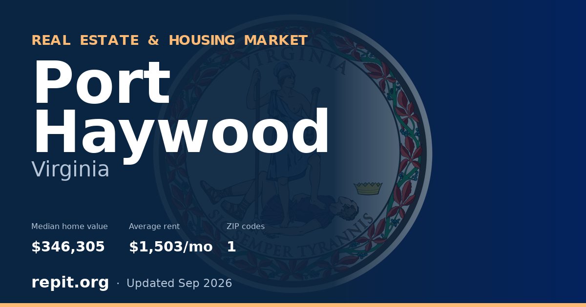 Port Haywood, VA real estate and housing market — median home value $346,305, average rent $1,503/mo, 1 ZIP code