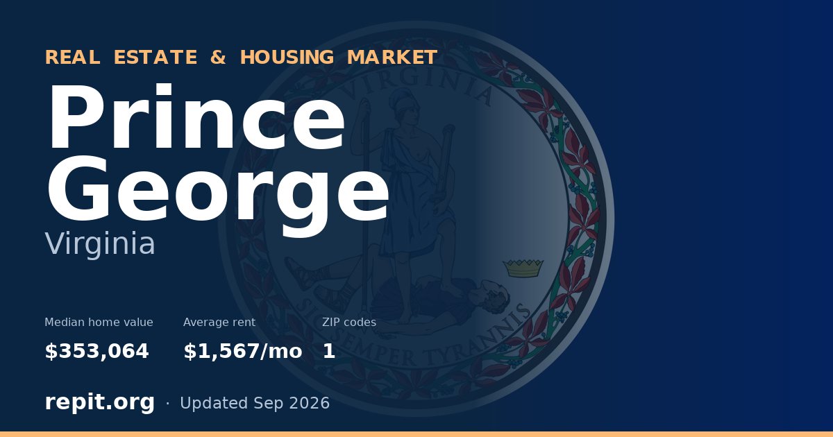 Prince George, VA real estate and housing market — median home value $353,064, average rent $1,567/mo, 1 ZIP code