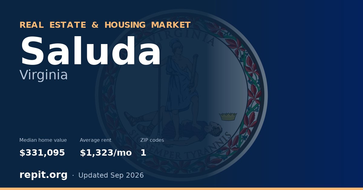 Saluda, VA real estate and housing market — median home value $331,095, average rent $1,323/mo, 1 ZIP code