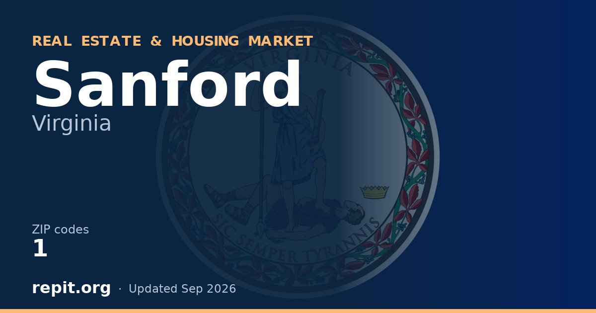 Sanford, VA real estate and housing market — 1 ZIP code