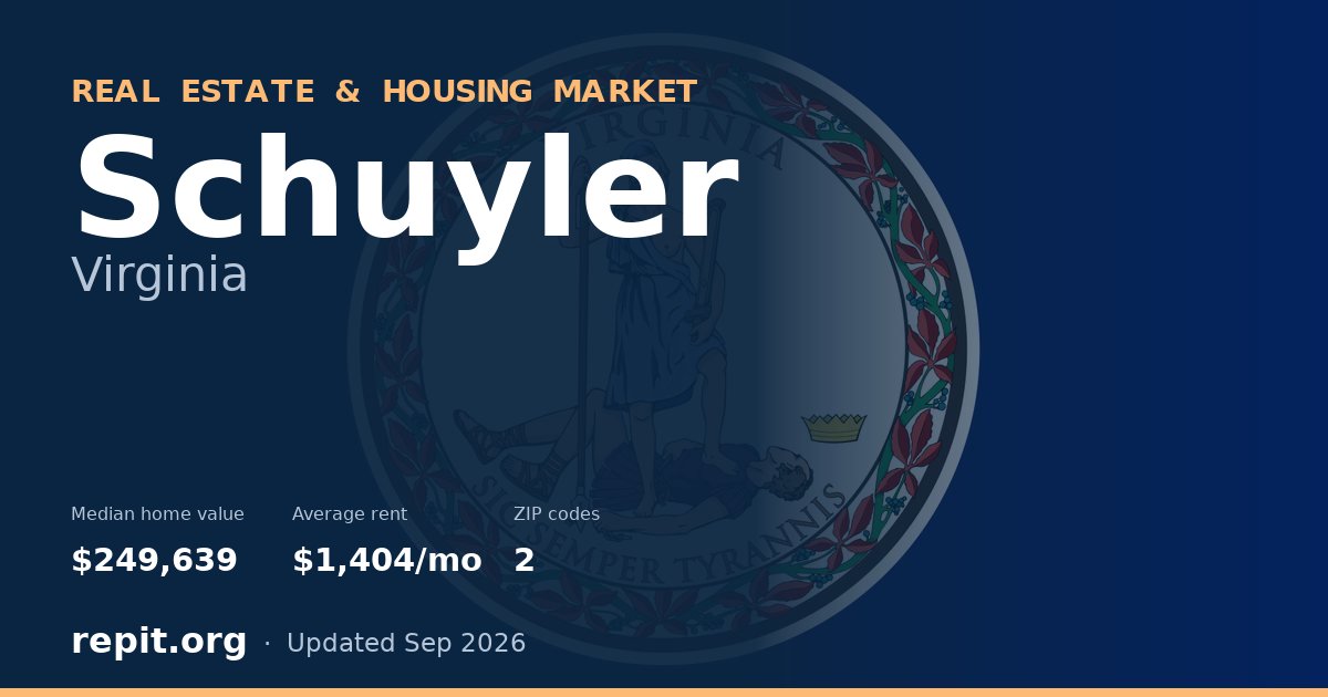 Schuyler, VA real estate and housing market — median home value $249,639, average rent $1,404/mo, 2 ZIP codes