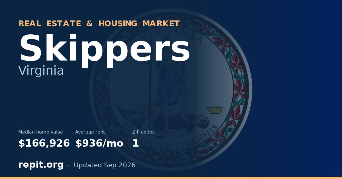 Skippers, VA real estate and housing market — median home value $166,926, average rent $936/mo, 1 ZIP code