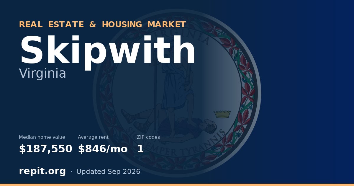 Skipwith, VA real estate and housing market — median home value $187,550, average rent $846/mo, 1 ZIP code