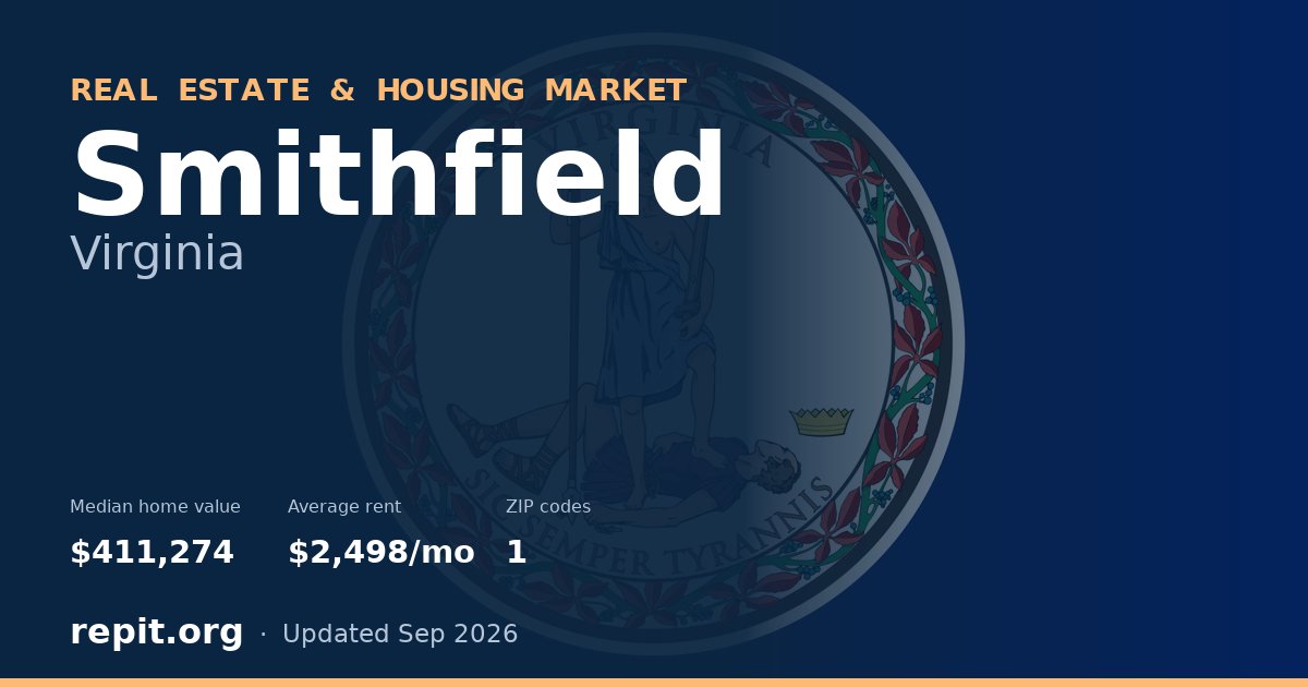 Smithfield, VA real estate and housing market — median home value $411,274, average rent $2,498/mo, 1 ZIP code
