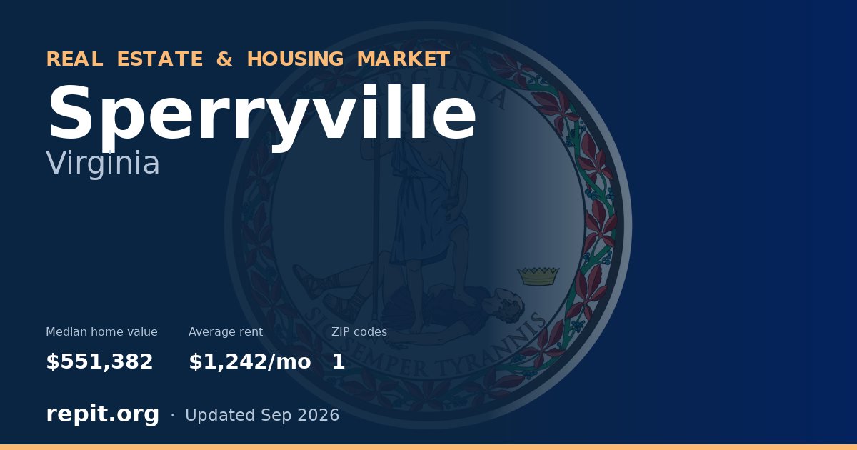 Sperryville, VA real estate and housing market — median home value $551,382, average rent $1,242/mo, 1 ZIP code