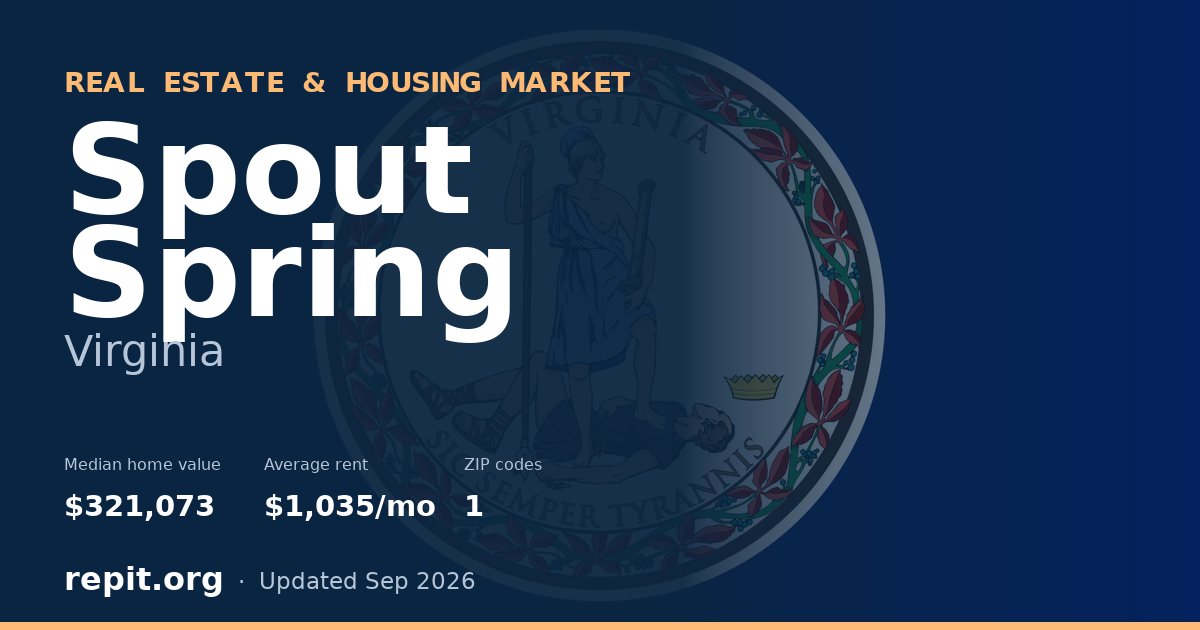 Spout Spring, VA real estate and housing market — median home value $321,073, average rent $1,035/mo, 1 ZIP code