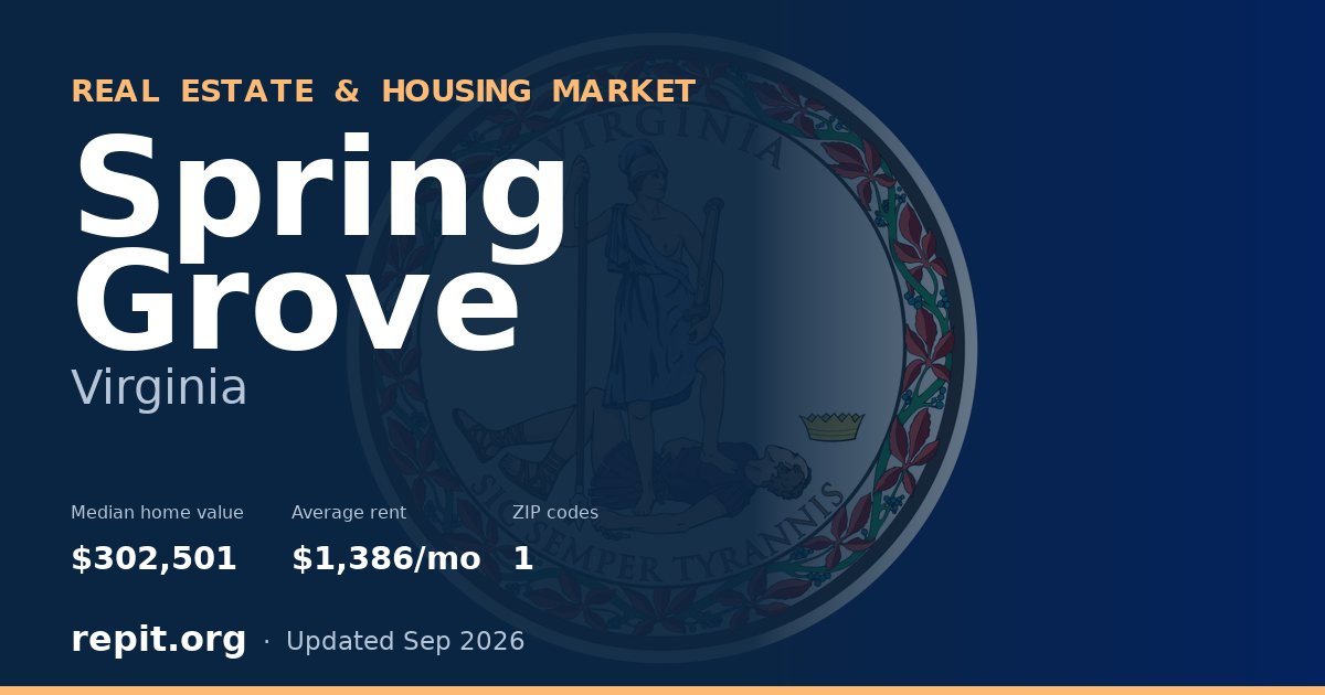 Spring Grove, VA real estate and housing market — median home value $302,501, average rent $1,386/mo, 1 ZIP code