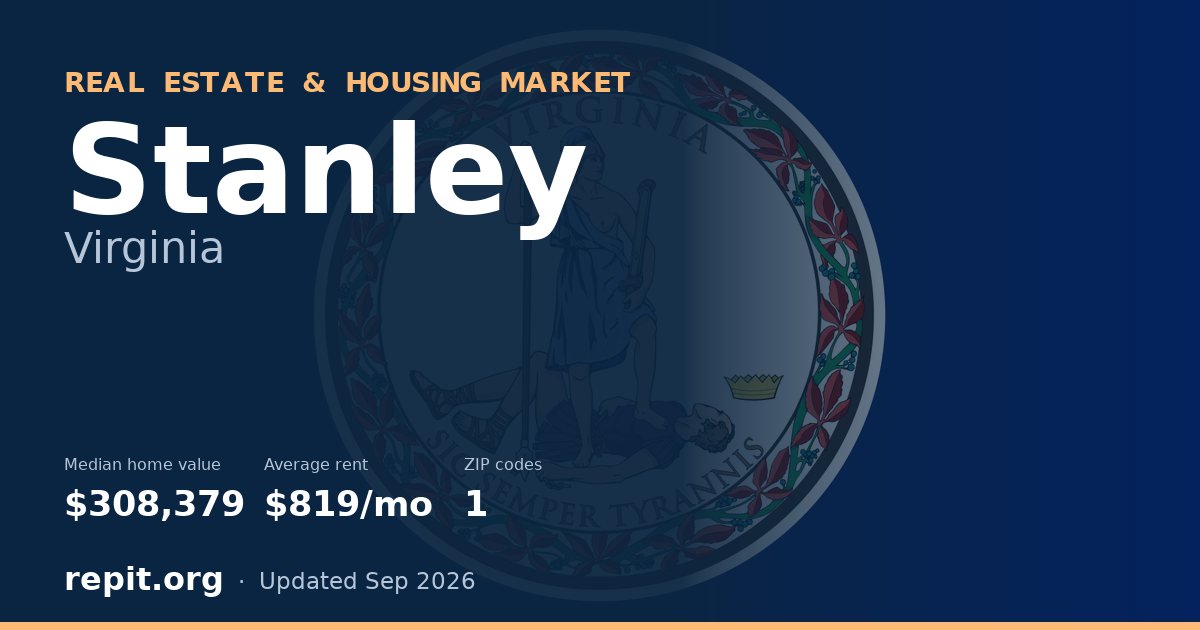 Stanley, VA real estate and housing market — median home value $308,379, average rent $819/mo, 1 ZIP code