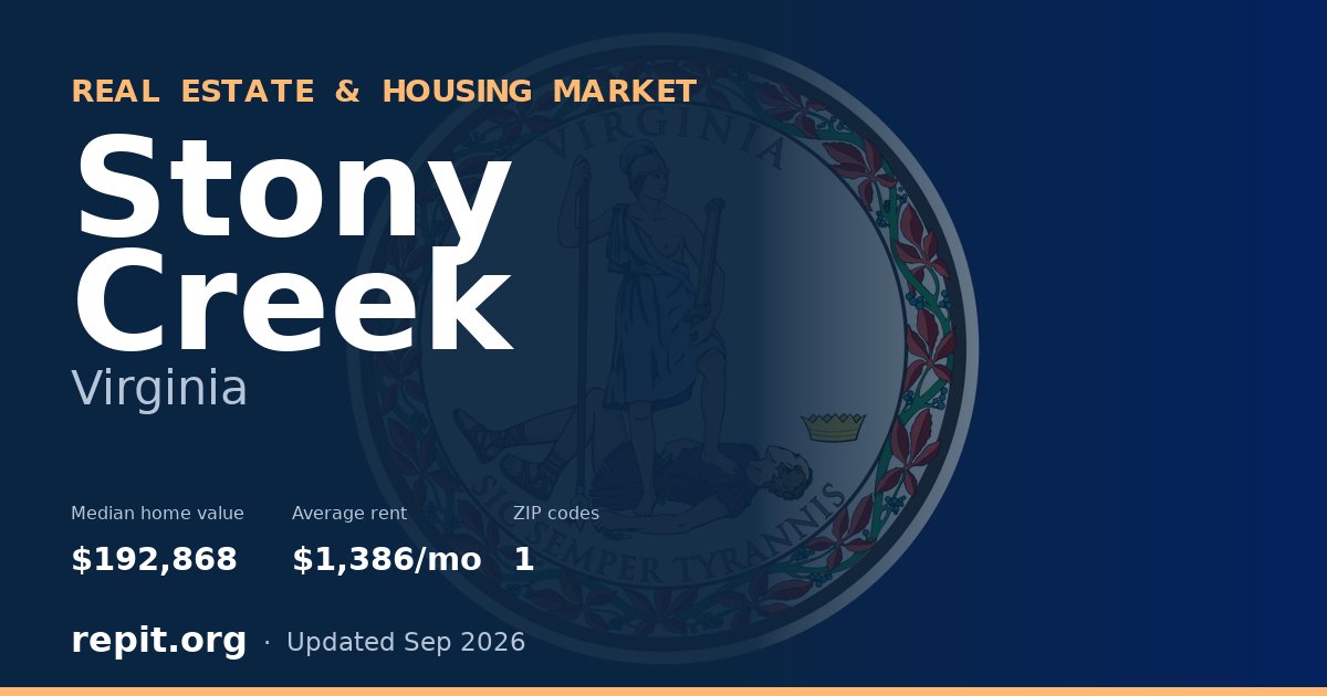 Stony Creek, VA real estate and housing market — median home value $192,868, average rent $1,386/mo, 1 ZIP code