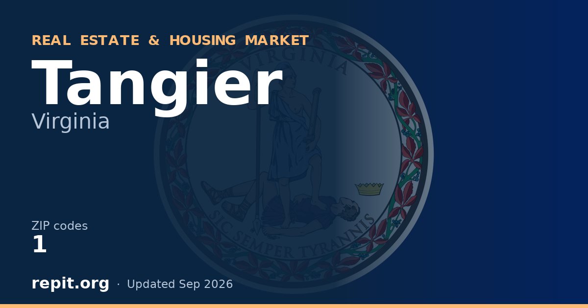 Tangier, VA real estate and housing market — 1 ZIP code