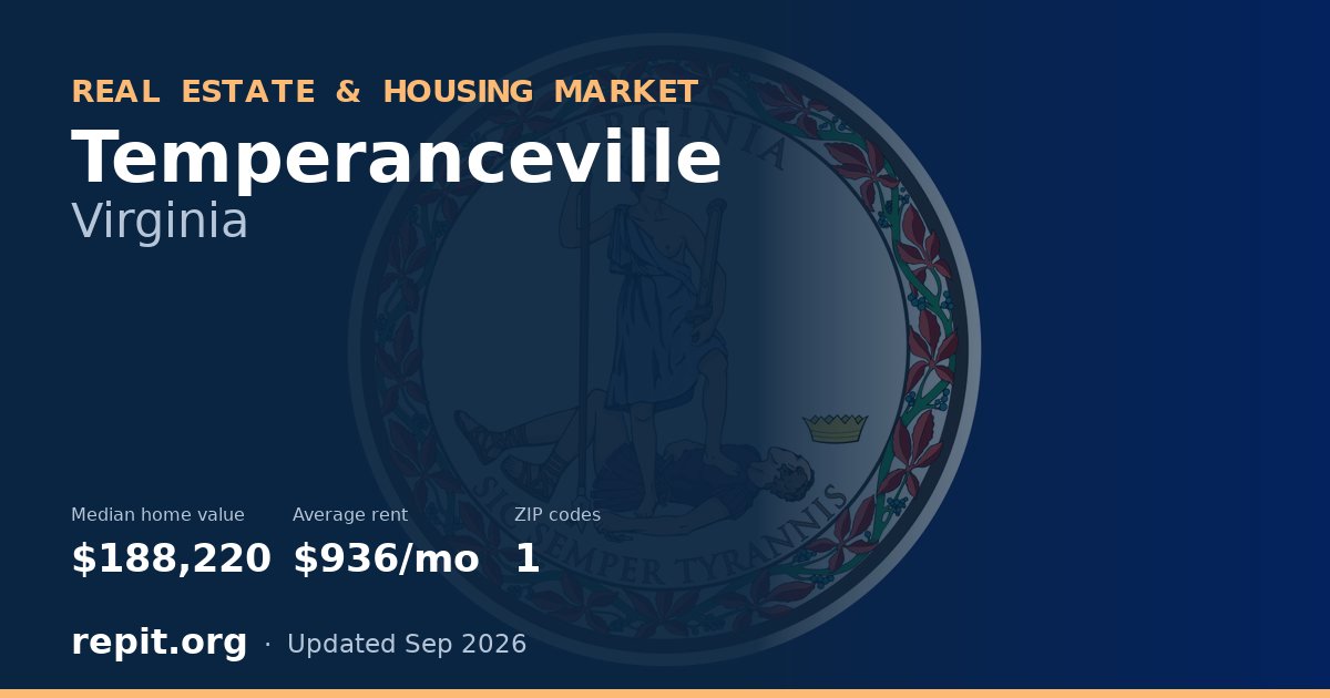 Temperanceville, VA real estate and housing market — median home value $188,220, average rent $936/mo, 1 ZIP code