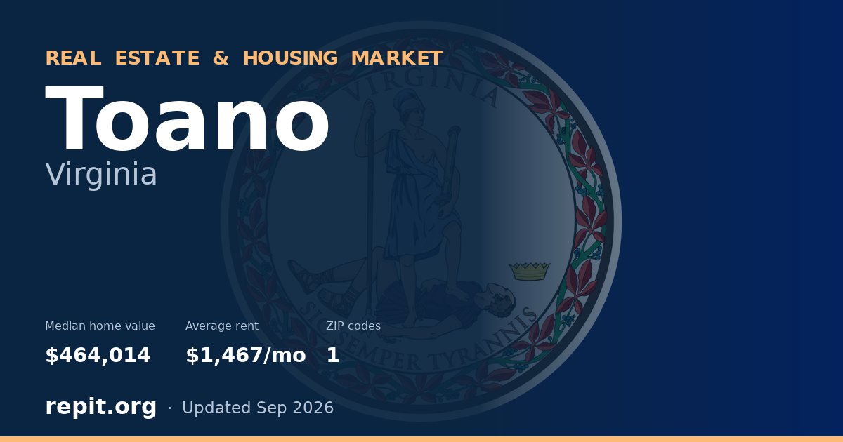Toano, VA real estate and housing market — median home value $464,014, average rent $1,467/mo, 1 ZIP code