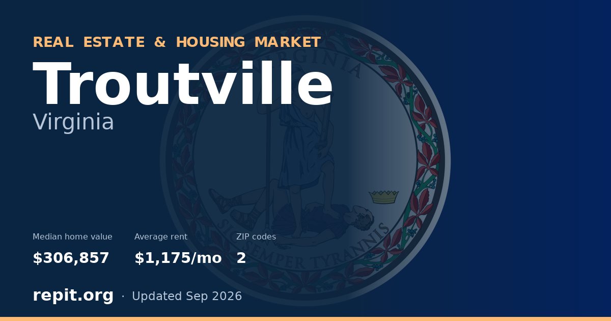 Troutville, VA real estate and housing market — median home value $306,857, average rent $1,175/mo, 2 ZIP codes