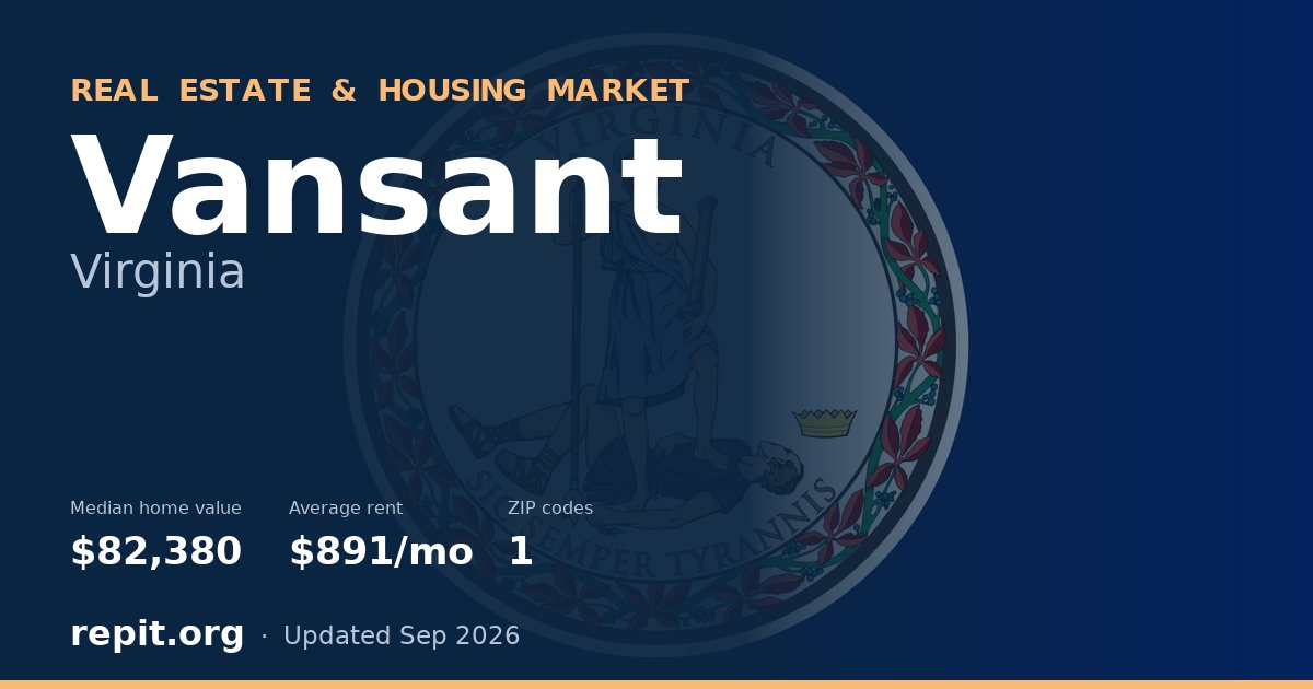 Vansant, VA real estate and housing market — median home value $82,380, average rent $891/mo, 1 ZIP code