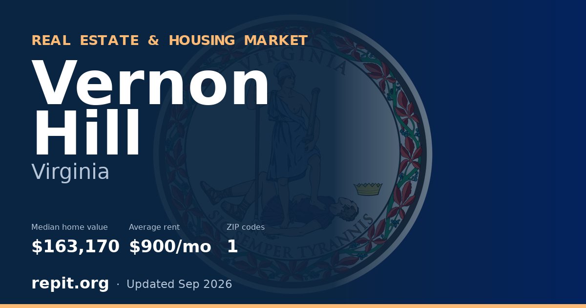 Vernon Hill, VA real estate and housing market — median home value $163,170, average rent $900/mo, 1 ZIP code
