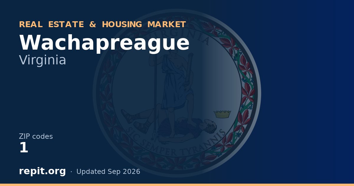 Wachapreague, VA real estate and housing market — 1 ZIP code