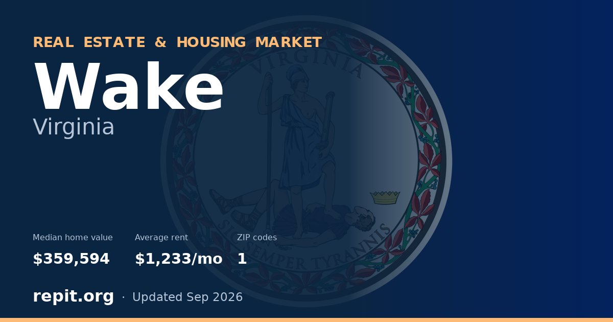 Wake, VA real estate and housing market — median home value $359,594, average rent $1,233/mo, 1 ZIP code