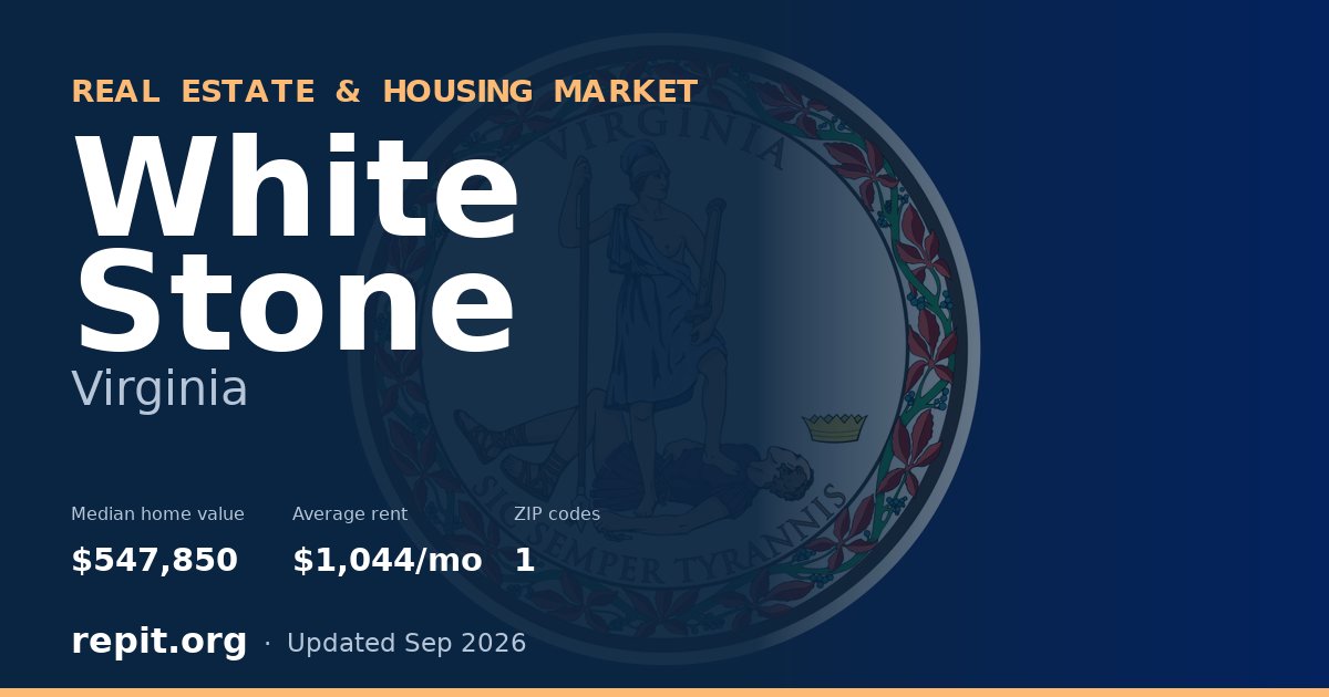 White Stone, VA real estate and housing market — median home value $547,850, average rent $1,044/mo, 1 ZIP code