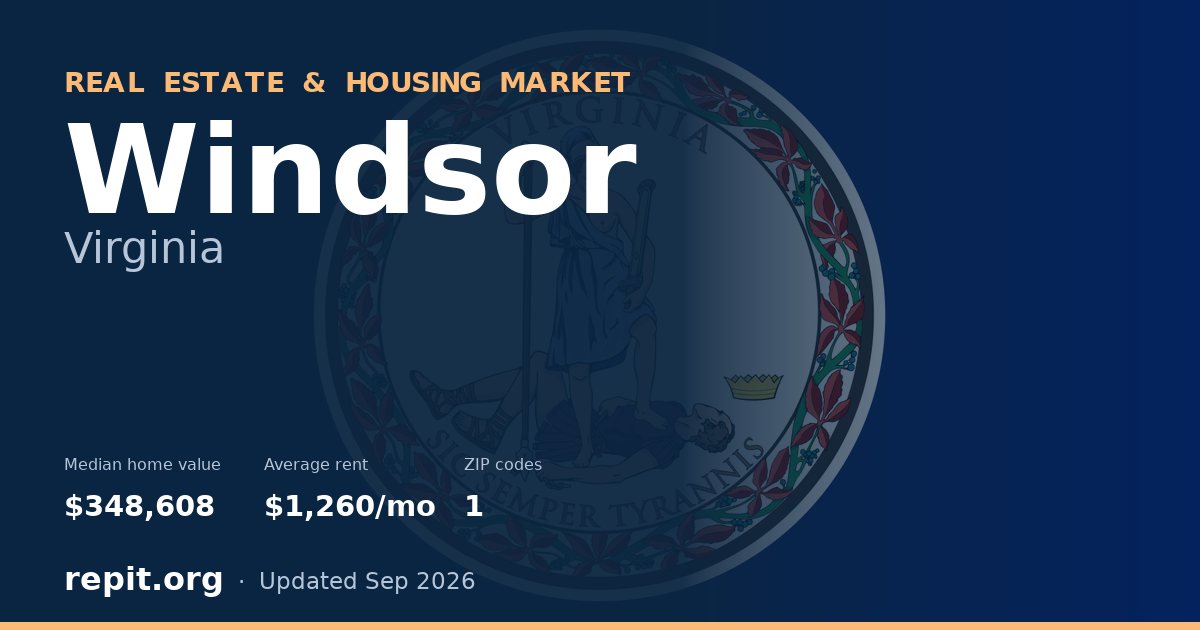 Windsor, VA real estate and housing market — median home value $348,608, average rent $1,260/mo, 1 ZIP code