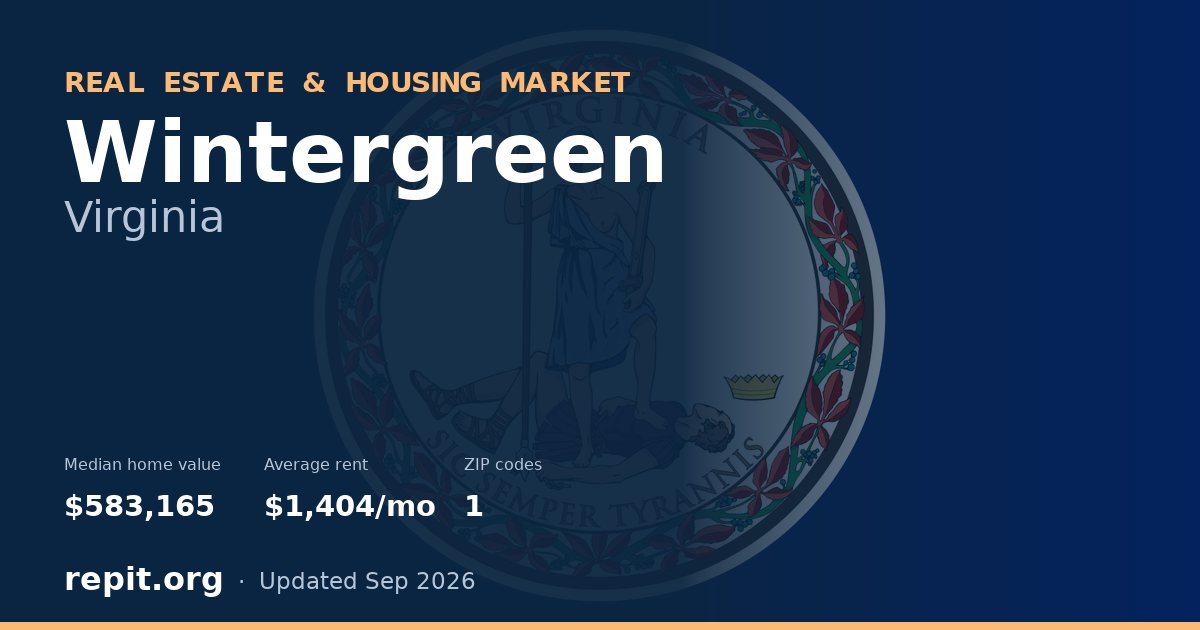 Wintergreen, VA real estate and housing market — median home value $583,165, average rent $1,404/mo, 1 ZIP code