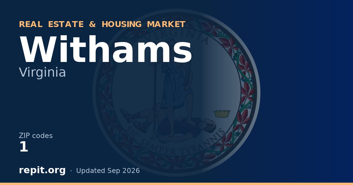 Withams, VA real estate and housing market — 1 ZIP code