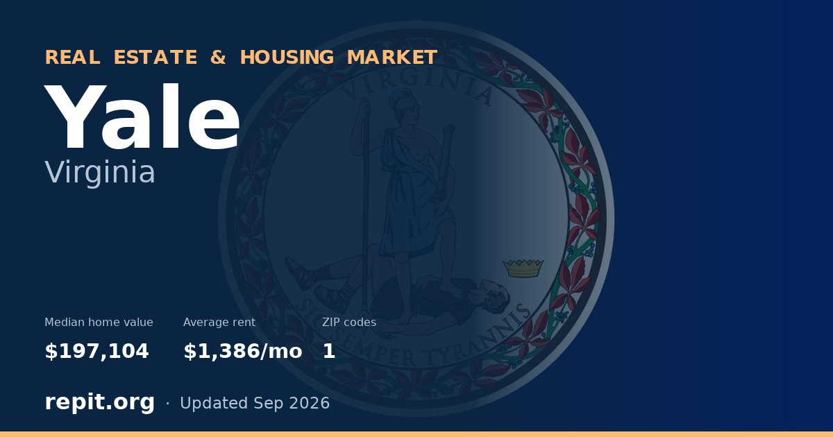 Yale, VA real estate and housing market — median home value $197,104, average rent $1,386/mo, 1 ZIP code