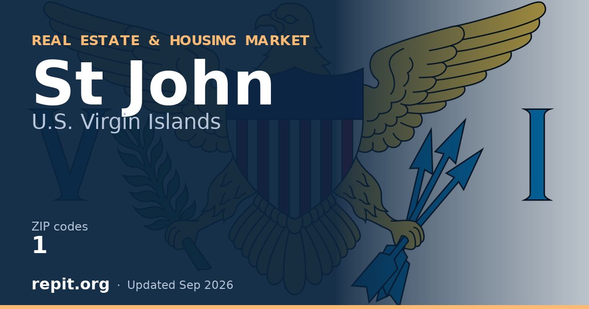 St John, VI real estate and housing market — 1 ZIP code