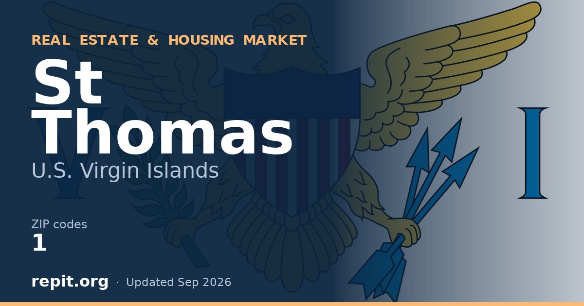 St Thomas, VI real estate and housing market — 1 ZIP code