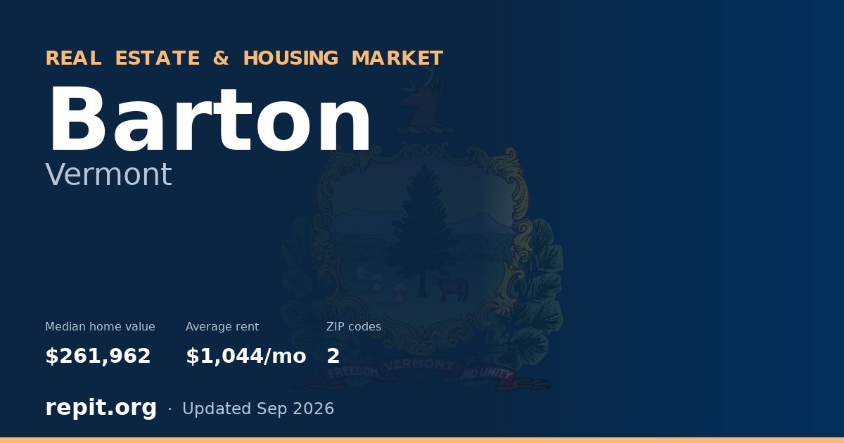 Barton, VT real estate and housing market — median home value $261,962, average rent $1,044/mo, 2 ZIP codes